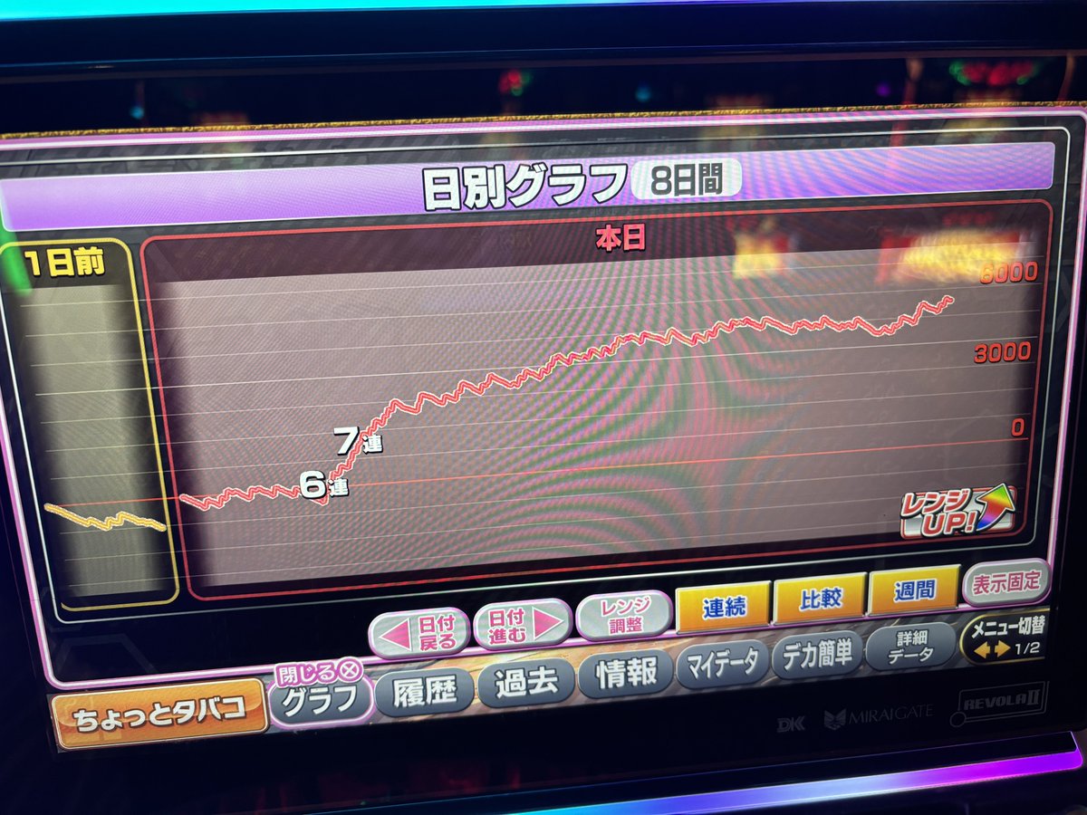 にゃん tweet media