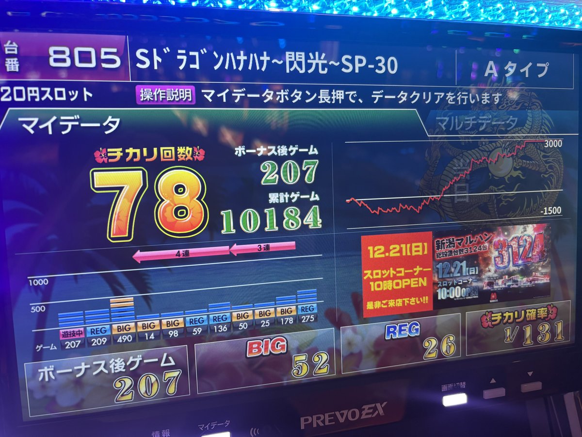 にゃん tweet media