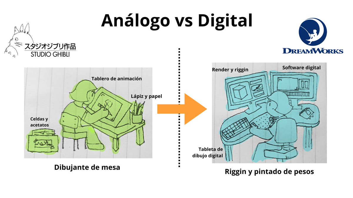 Mark Animations tweet media