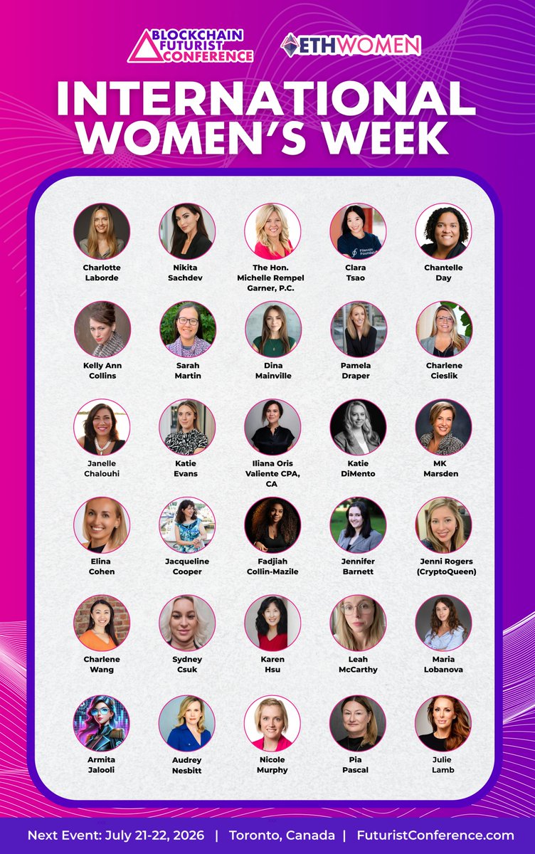 Blockchain Futurist Conference tweet media