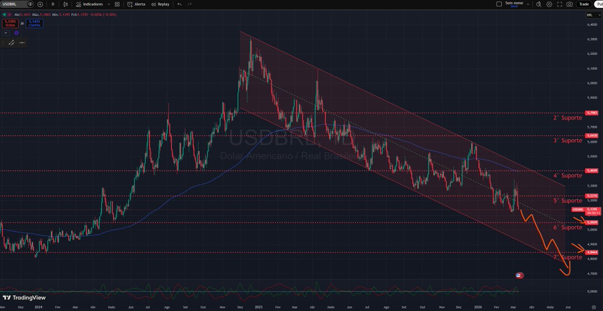 Celso Junior tweet media