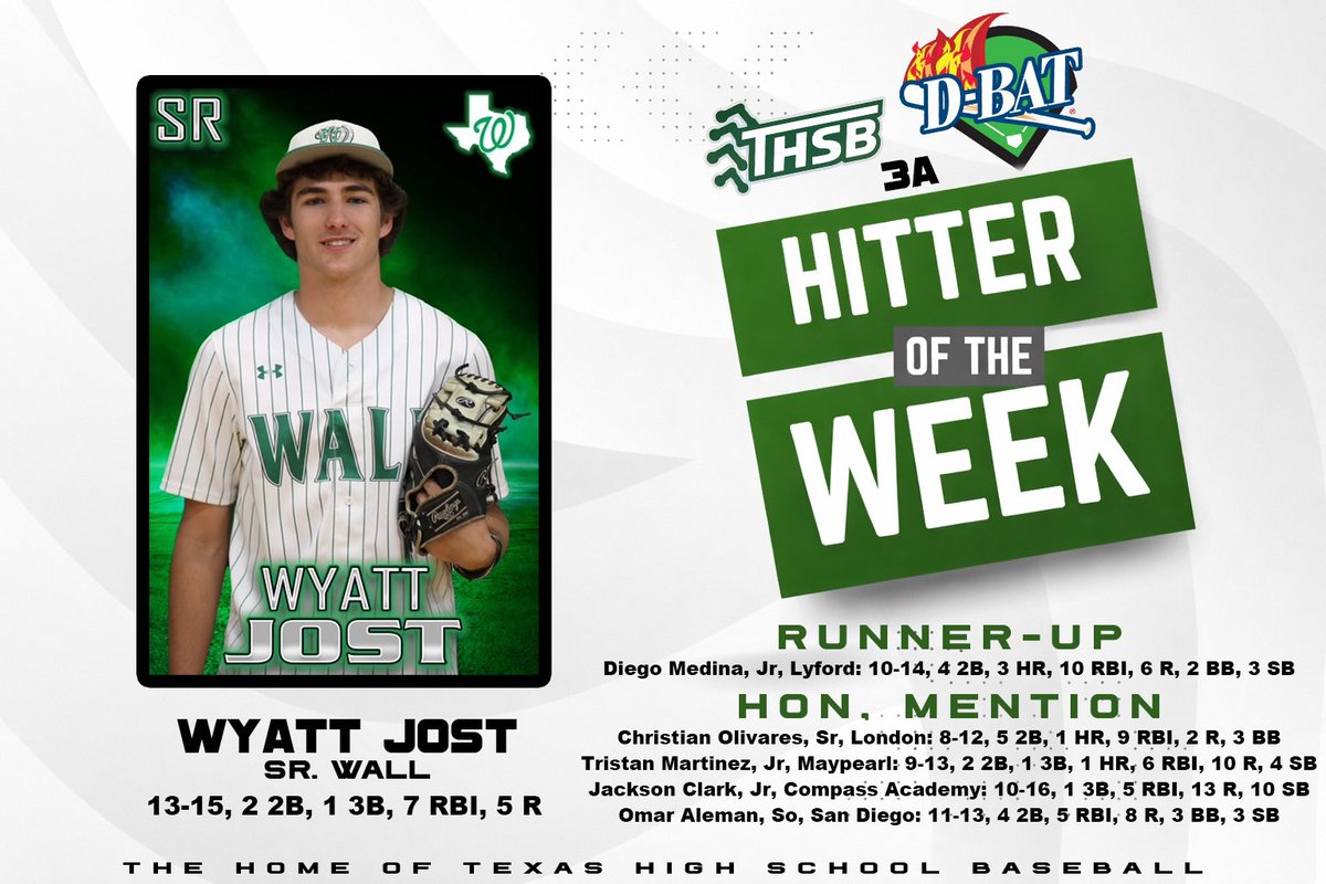 3ATxHsBaseball tweet media