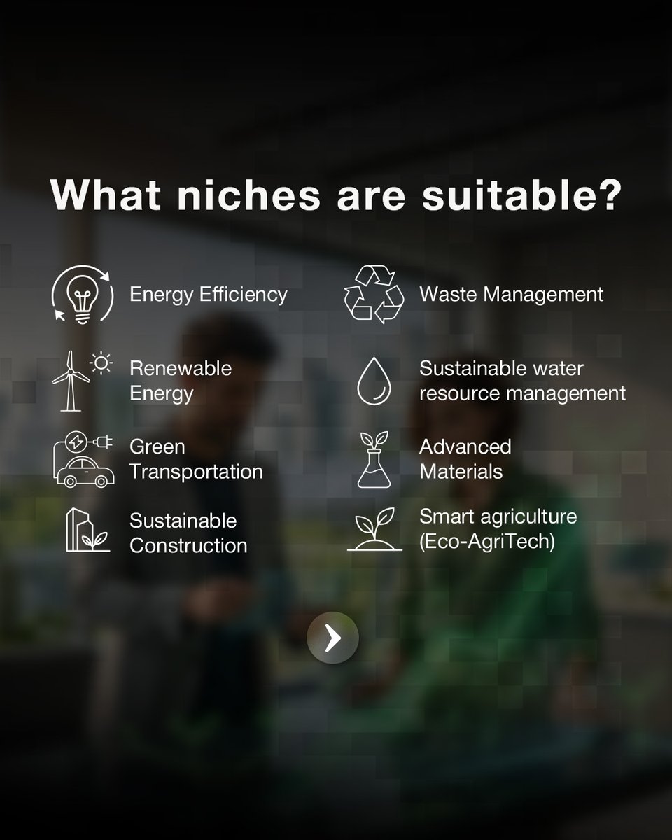 Greencubator tweet media