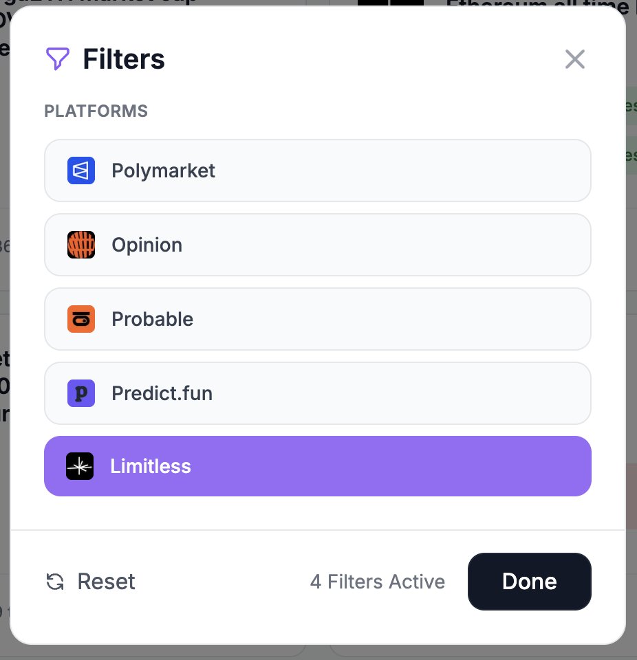 PreMarket tweet media