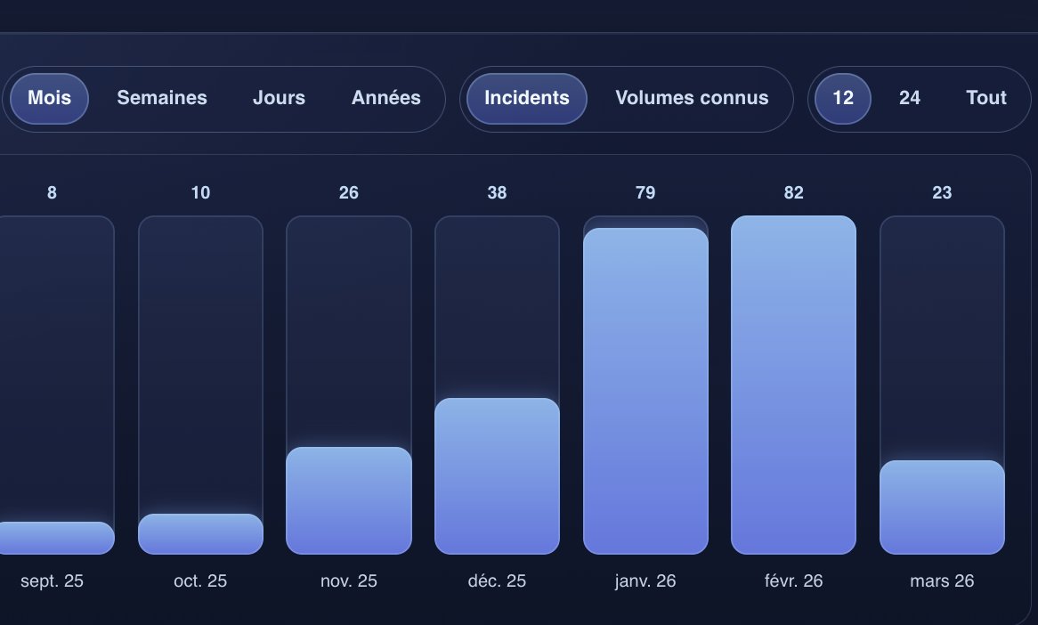 𝘾𝙝𝙧𝙞𝙨𝙩𝙤𝙥𝙝𝙚 𝘽𝙤𝙪𝙩𝙧𝙮 tweet media