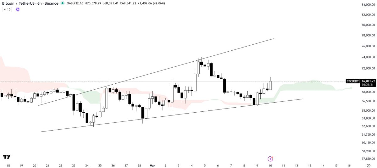 LλURA-VΞRSΞ tweet media