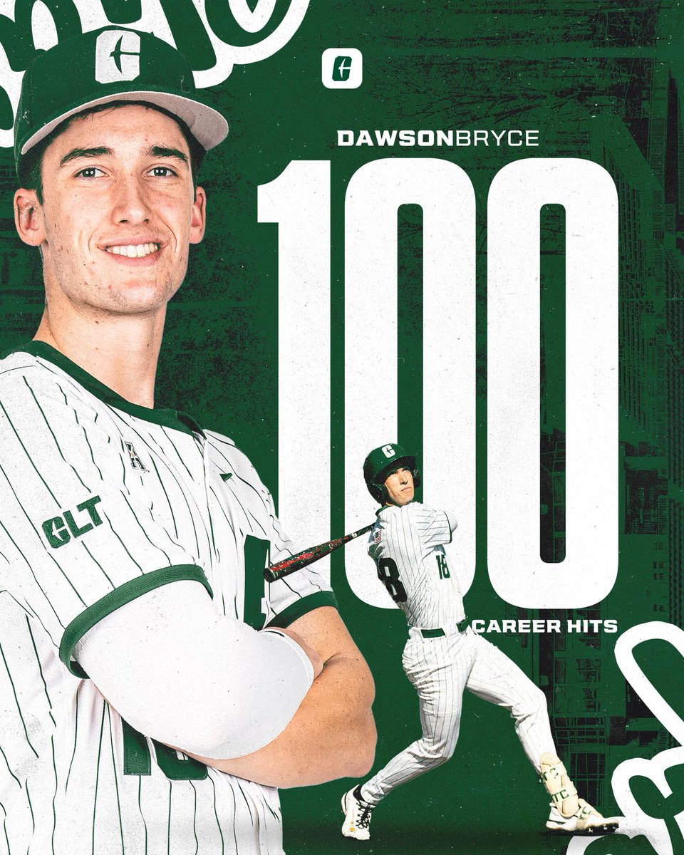 CharlotteBSB's tweet photo. After his monster week at the plate, Dawson Bryce now has 100 career hits as a Niner!

#9ATC https://t.co/yvUY83JhIC