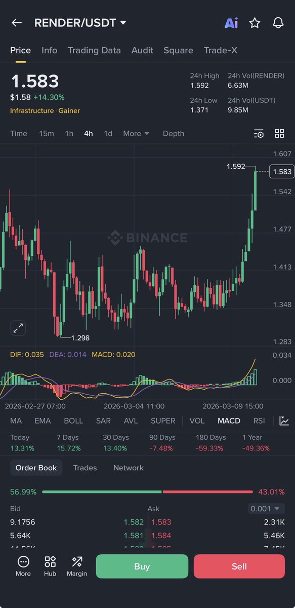 0x3rwah.eth tweet media