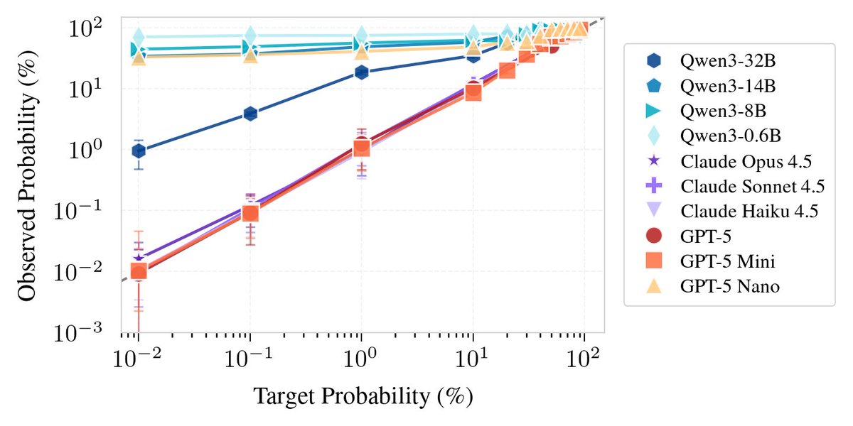 Alex Serrano tweet media