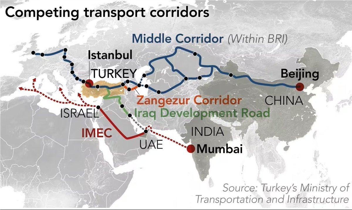 İsrail ile Türkiye arasında "Ortadoğu'nun süper gücü kim olacak?" mücadelesine -karşılıklı hamleler üzerinden- bakalım.
Kamuoyu uyurken Türk Devleti neler yaptı/yapıyor?
Arka planda 'gerçekte' neler oldu/oluyor?

İsrail:
→ Güney Kıbrıs-Yunanistan EastMed gaz boru hattı projesi
-
