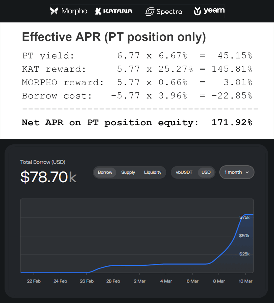 Finanzgoblin tweet media