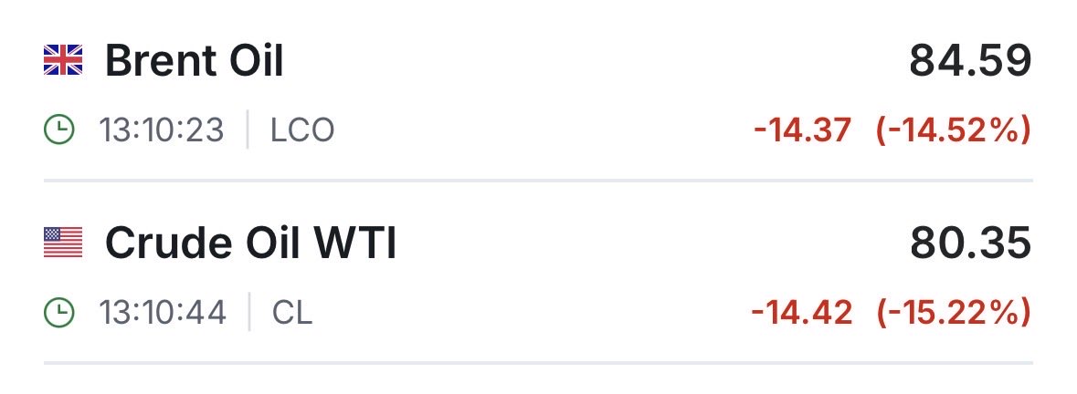 Truecaller tweet media