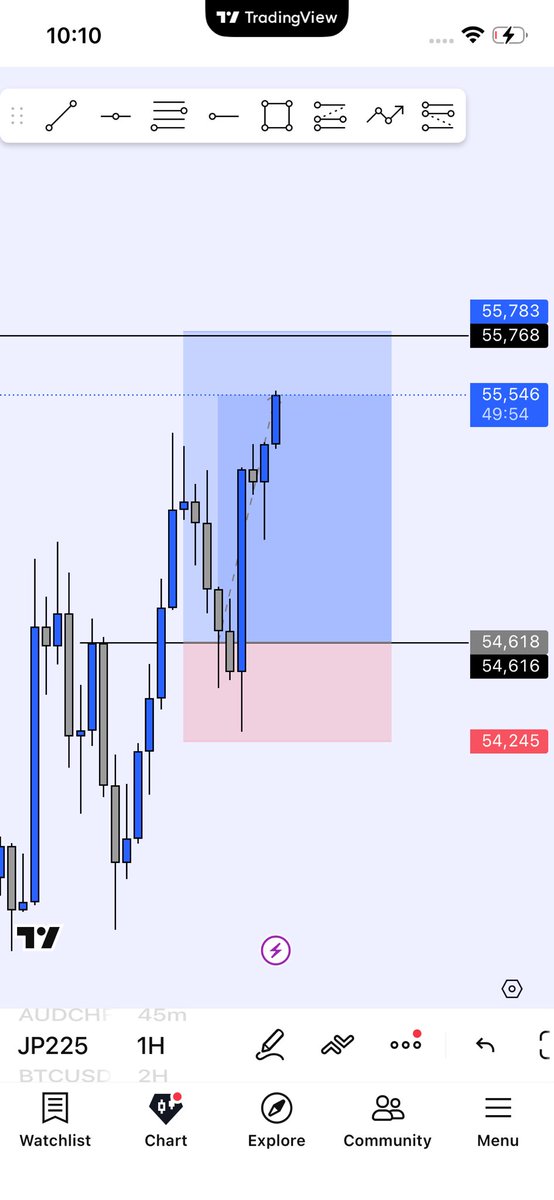 wale Bhanks 👨🏾‍🍳 tweet media