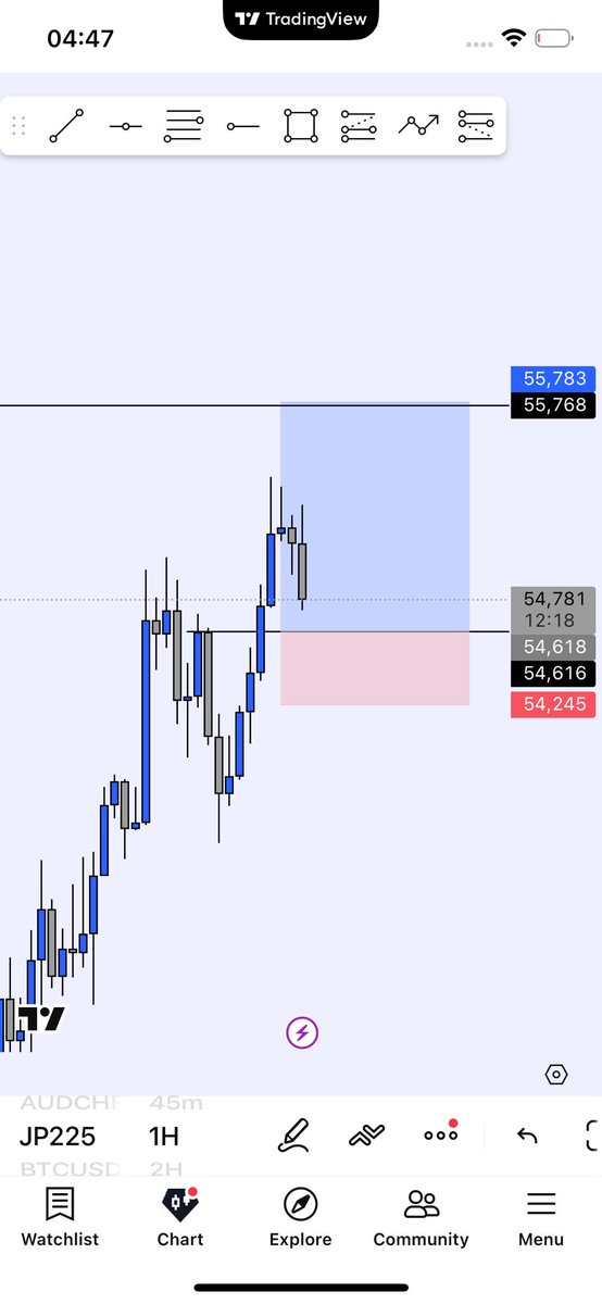 wale Bhanks 👨🏾‍🍳 tweet media