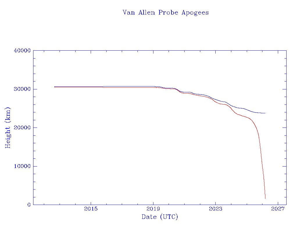 Jonathan McDowell tweet media