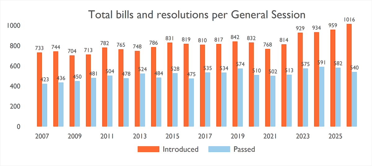 Adam Brown tweet media