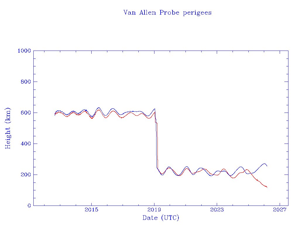 Jonathan McDowell tweet media