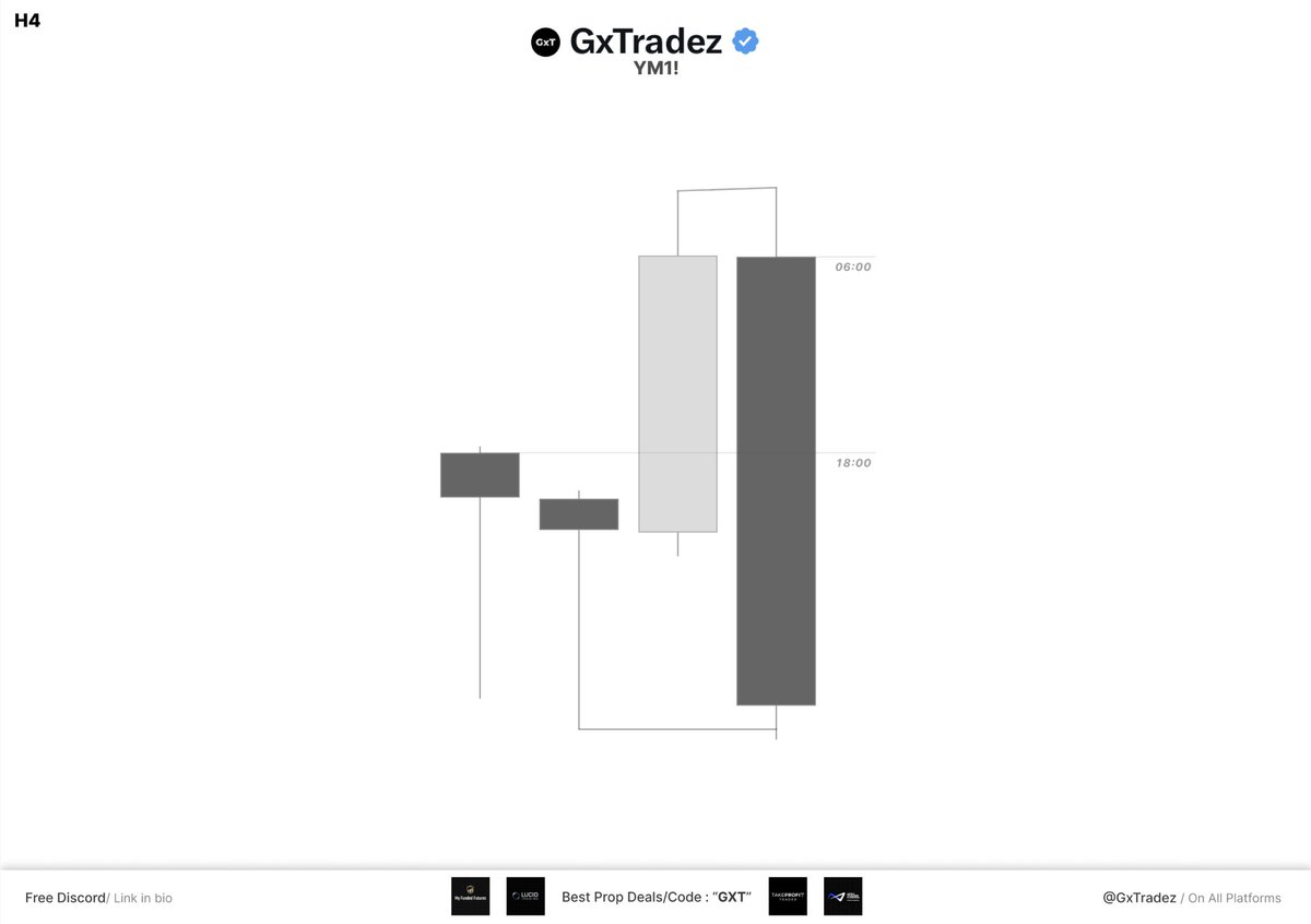 GxTradez tweet media