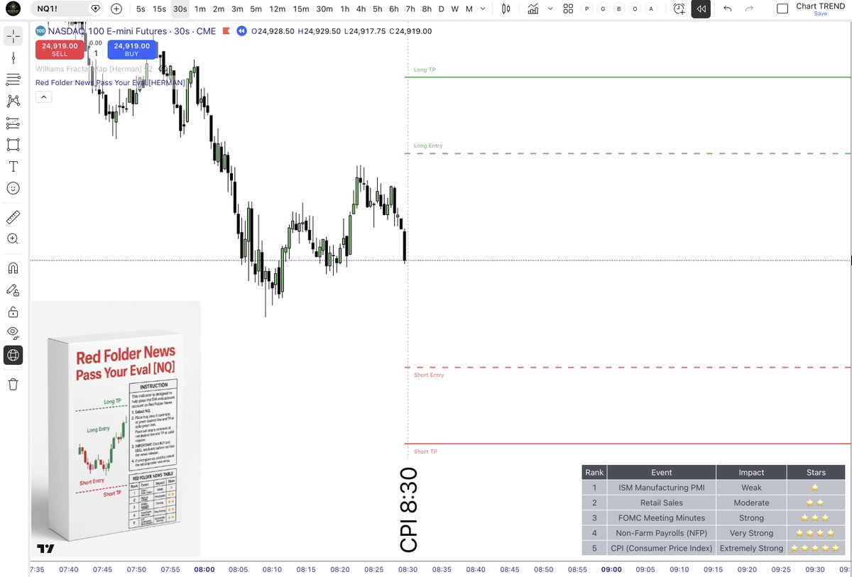 Herman Trading tweet media
