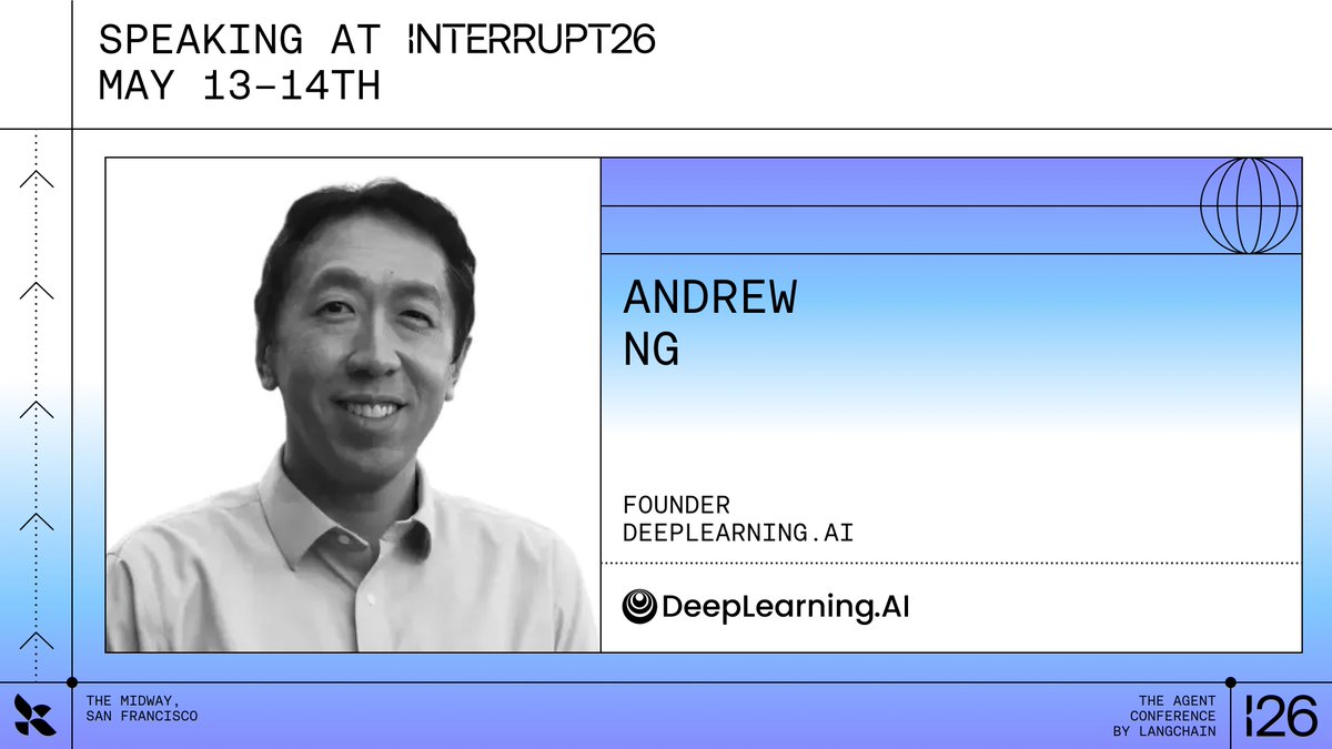 Interrupt speaker graphic