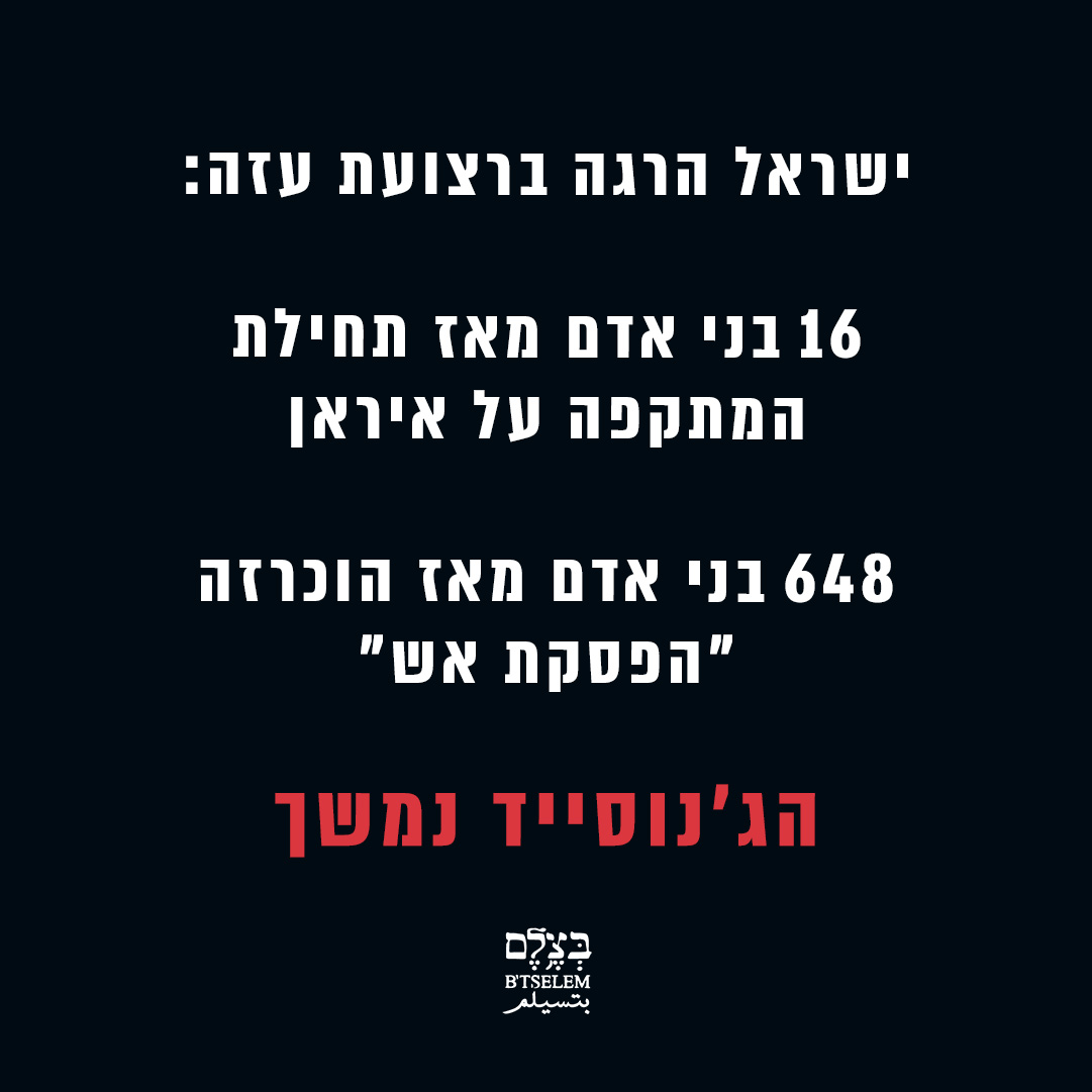 B'Tselem בצלם بتسيلم tweet media