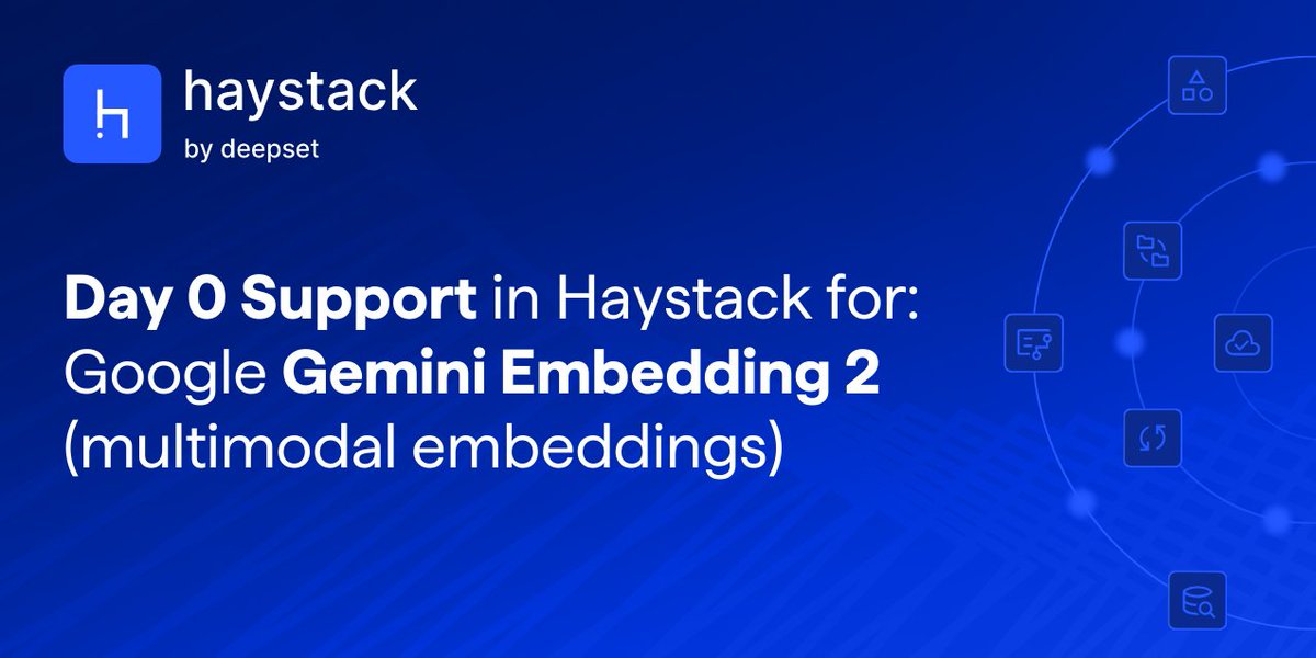 Haystack tweet media