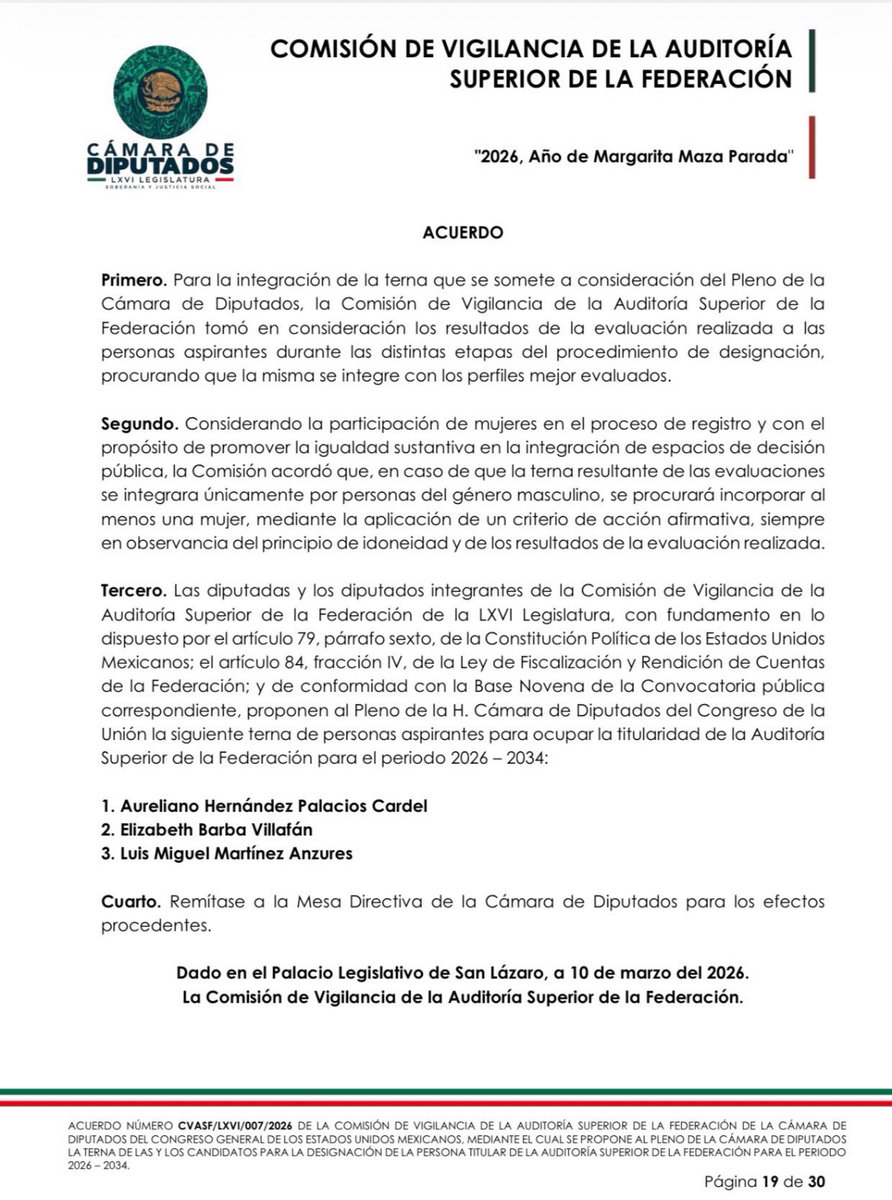 🔴 La Cámara de Diputados definirá hoy al nuevo titular de la Auditoría Superior de la Federación (ASF). 

La terna avalada por la JUCOPO está integrada por Luis Miguel Martínez Anzures, Aureliano Hernández y Elizabeth Barba. De estos tres perfiles, uno deberá obtener mayoría