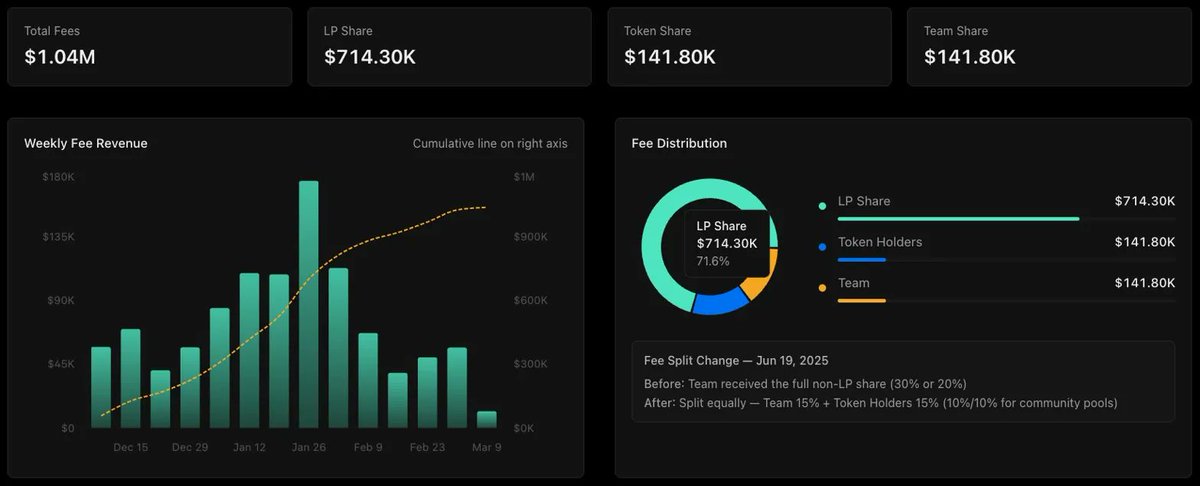 Flash.Trade | Perps on Solana tweet media