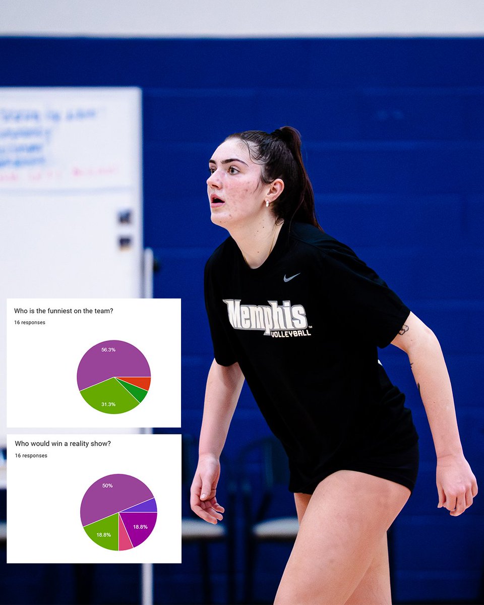 Memphis Volleyball tweet media