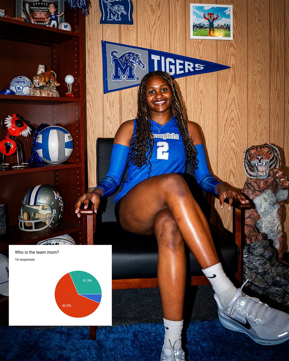 Memphis Volleyball tweet media