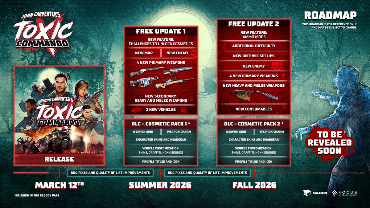 #ToxicCommando releases soon and content will keep coming like relentless waves of zombies 🧟
Here’s a sneak peek at what’s coming later this year!
Guns, enemies, vehicles? What are you most excited for? 🔫🚓👤