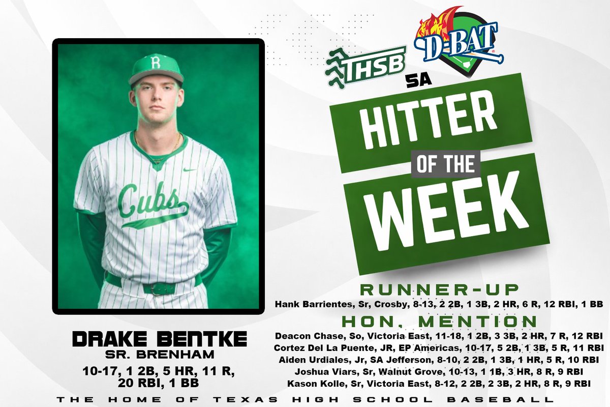 5ATxHSBaseball tweet media