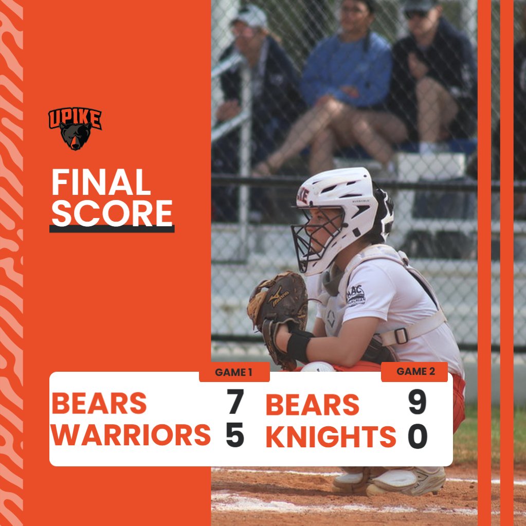 UPIKE_softball's tweet image. Bears are 6-0 at the beach! Back in action tomorrow at 9:00 AM and 1:00 PM! #gobears #bearswin #movemountains #beardown #springbreak