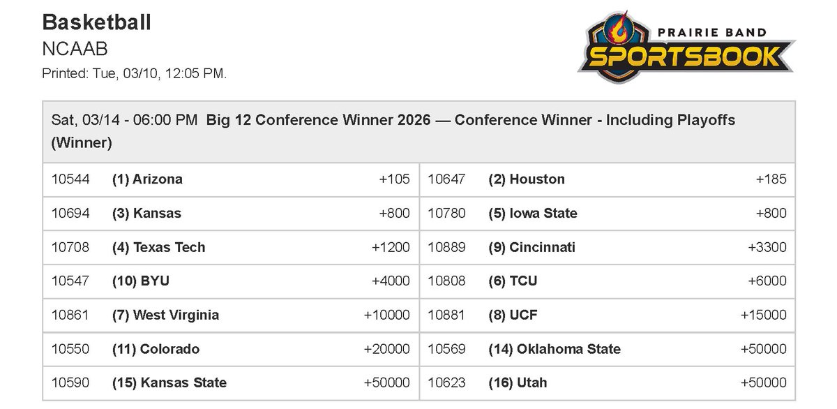 Prairie Band Sportsbook tweet media
