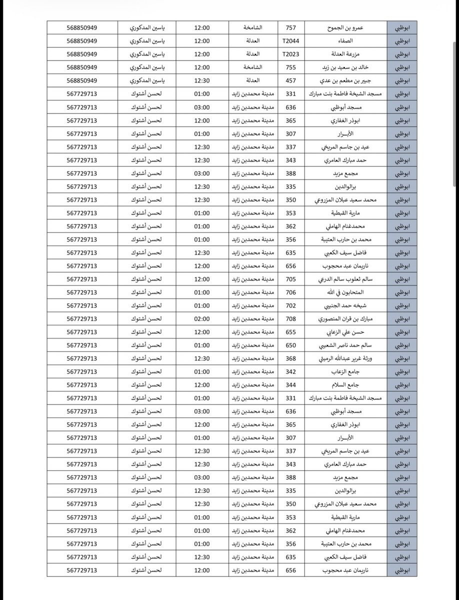 يـوسـف tweet media