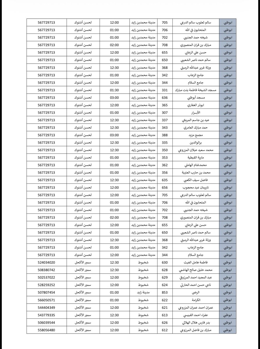 يـوسـف tweet media