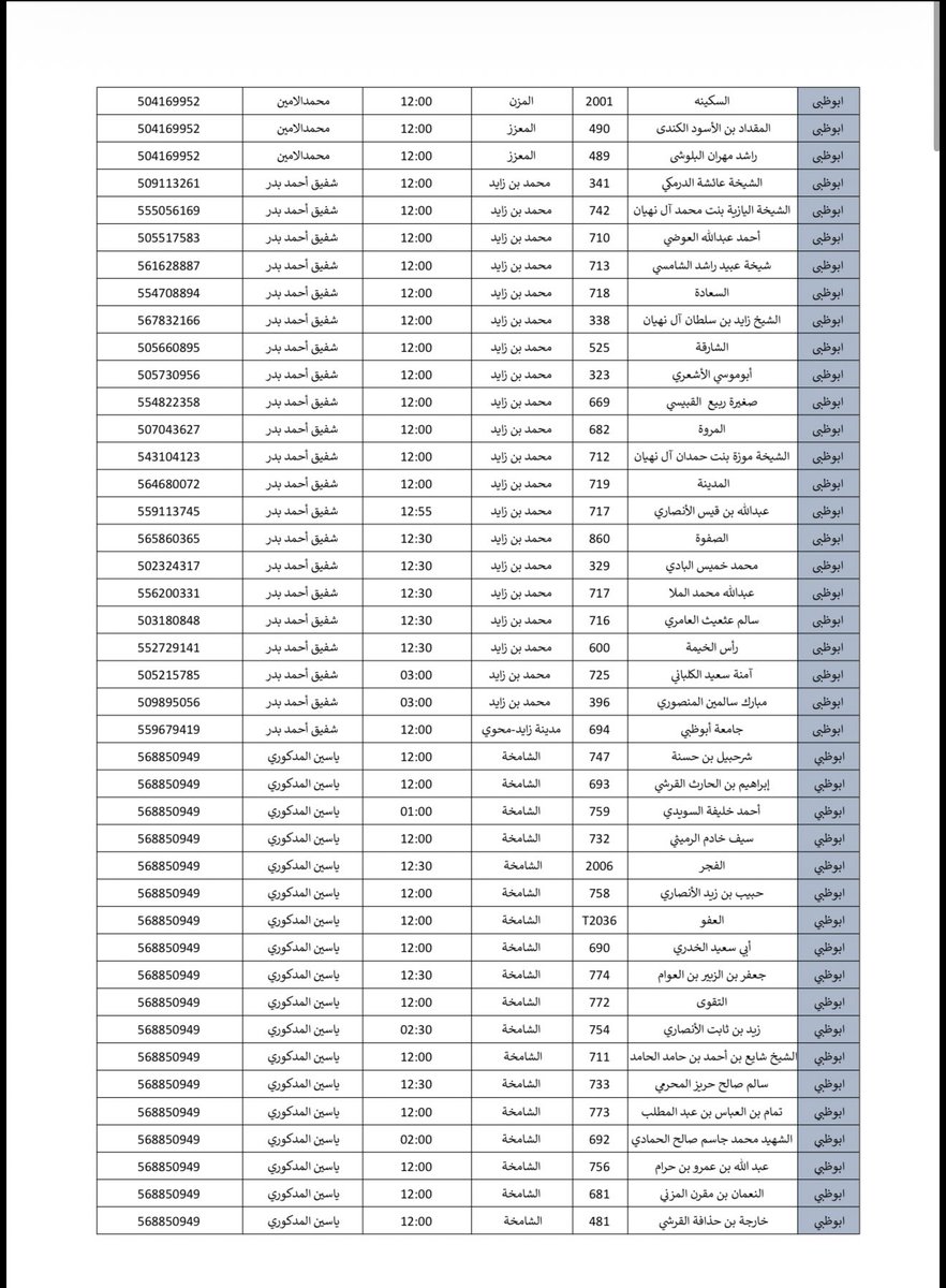 يـوسـف tweet media