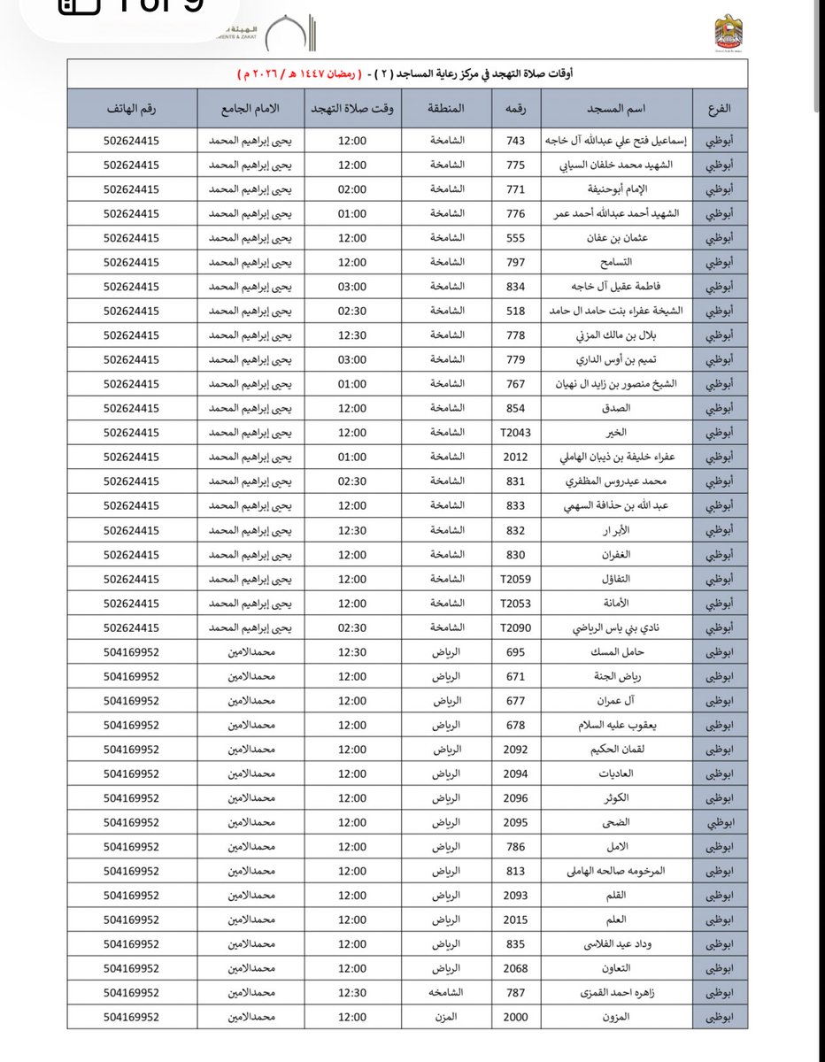 يـوسـف tweet media