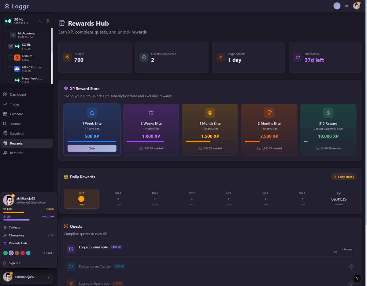 CaffinatedAK's tweet photo. Introducing Rewards System 🎁

Earn XP just by using Loggr , Journal trades, write notes, claim daily rewards &amp; build your streak.

Spend XP on redeeming Elite subscription or cash rewards. No catch, just trade smarter. https://t.co/pFsKWkAJRN