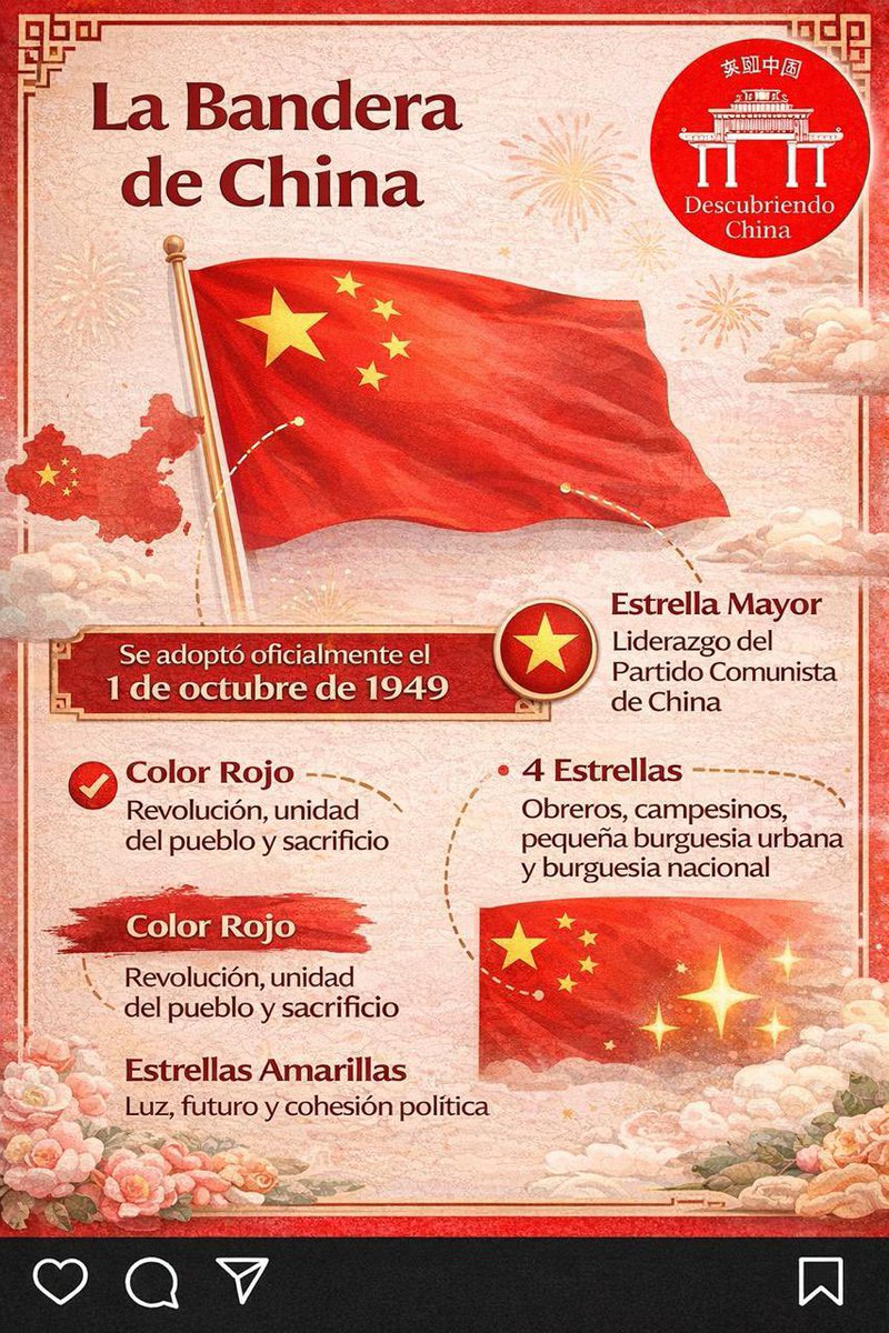 DescubriendoChina tweet media