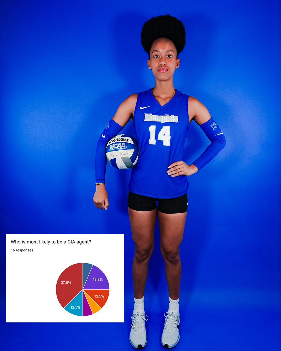 Memphis Volleyball tweet media
