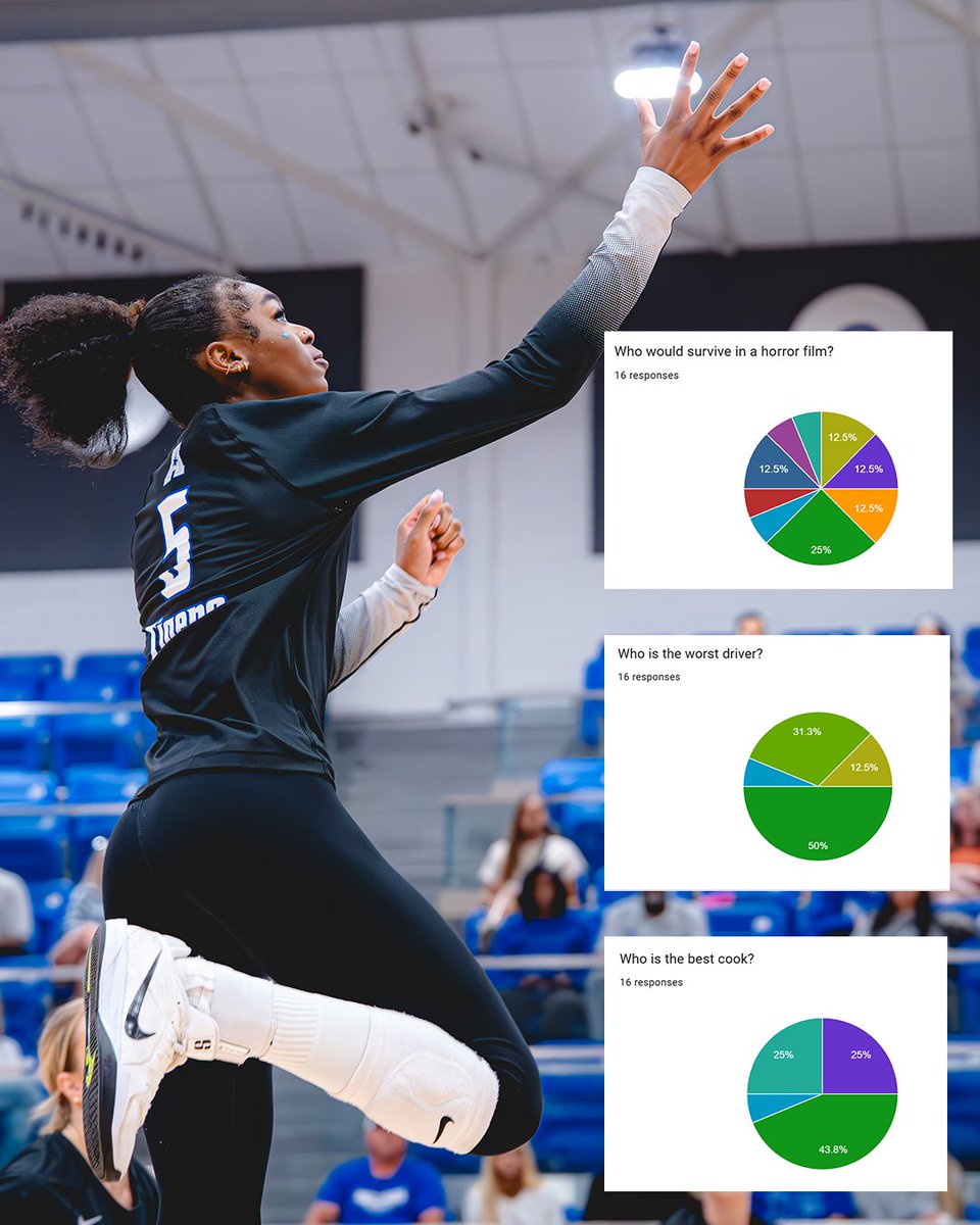 Memphis Volleyball tweet media