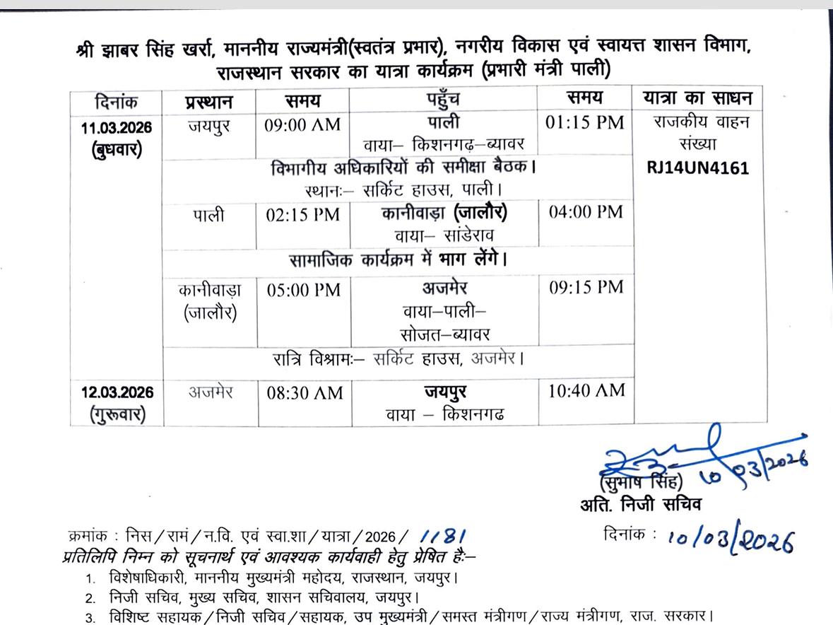 यात्रा कार्यक्रम: दिनांक — 11 व 12 मार्च 2026

#JhabarSinghKharra