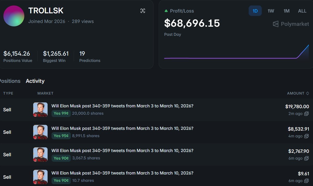 Crypto Profe tweet media