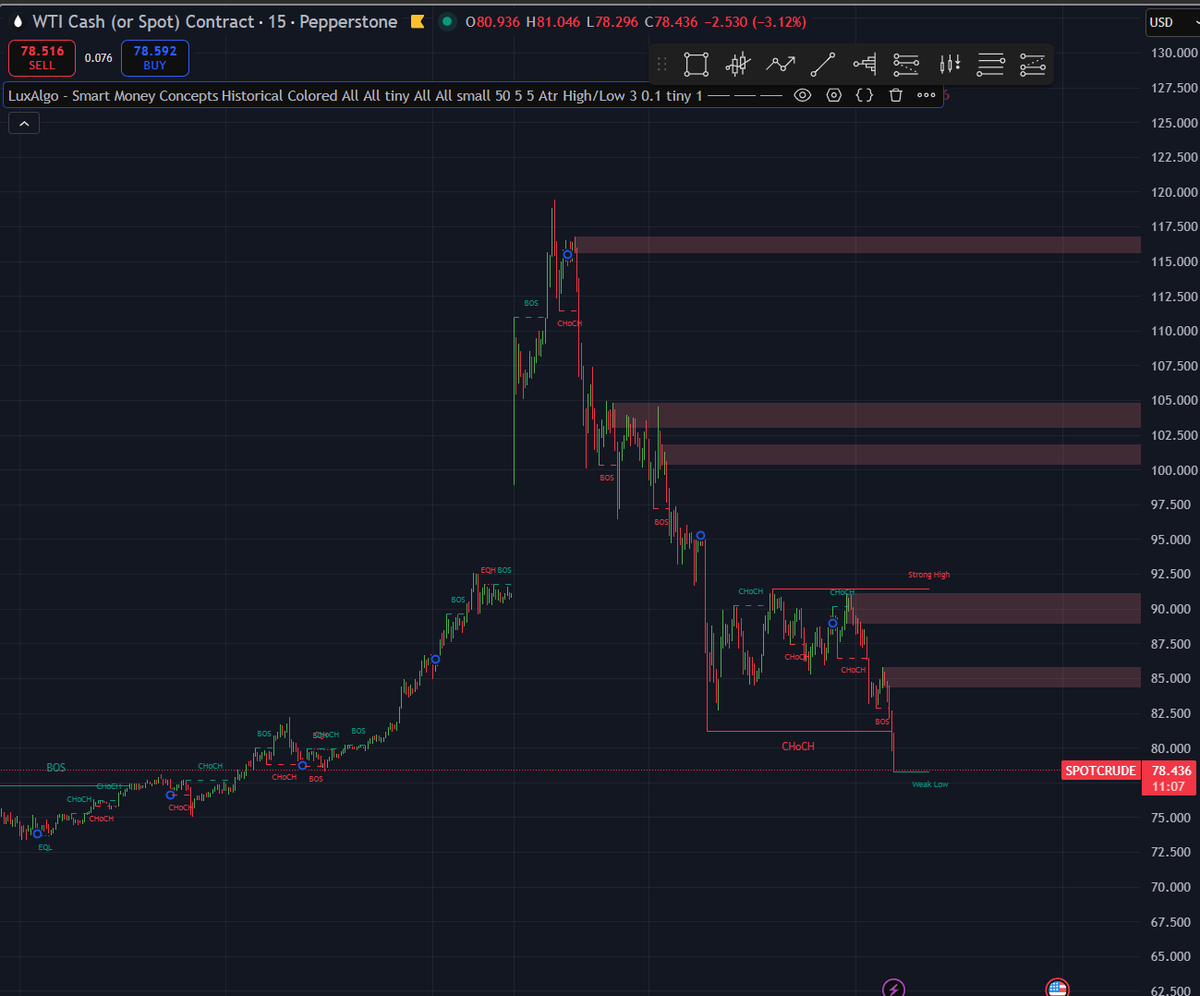 Behrouz Javid | بهروز جاوید tweet media
