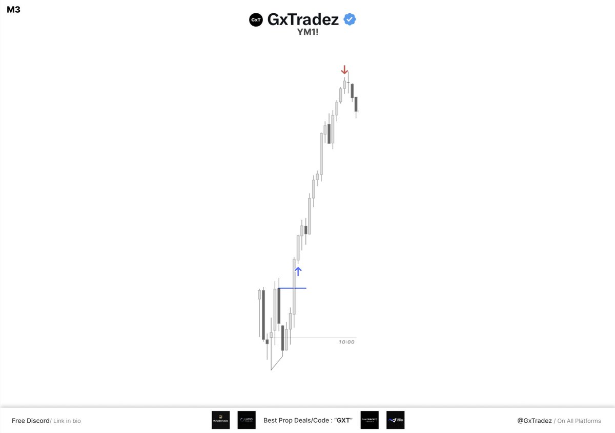 GxTradez tweet media