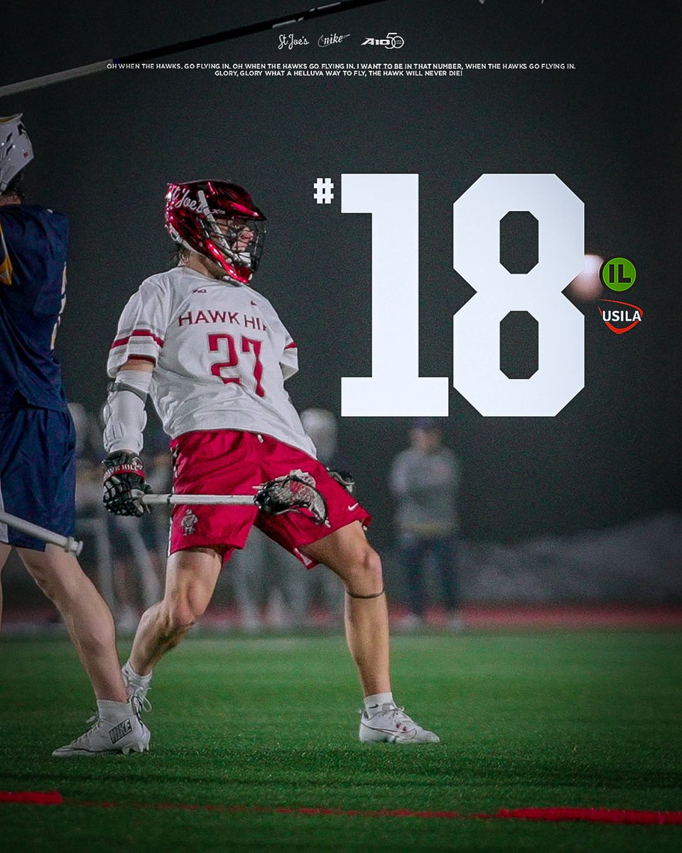 Saint Joseph's Men's Lacrosse tweet media