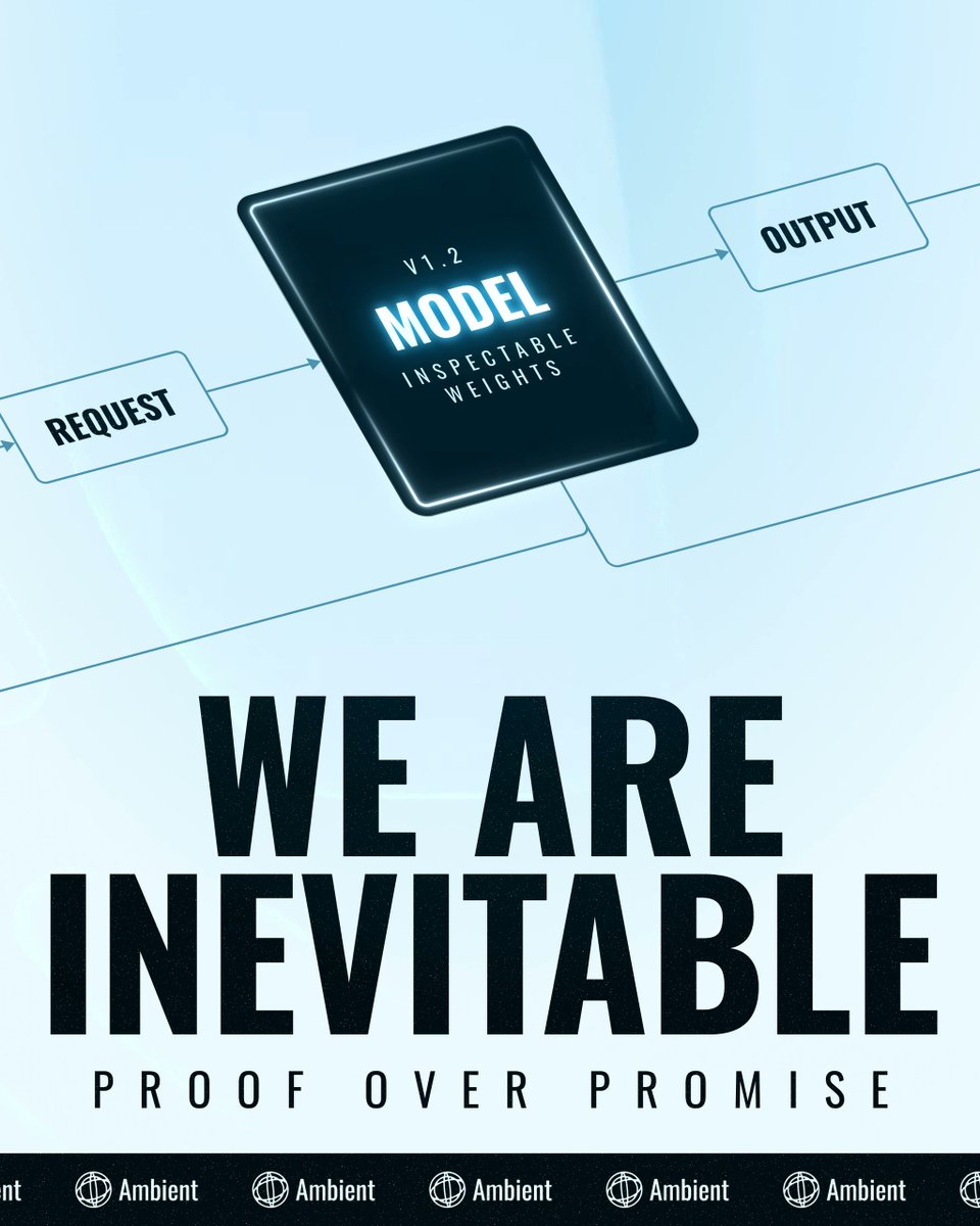 ambient.xyz tweet media