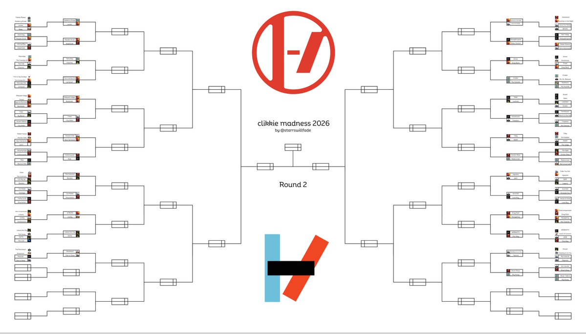CLIKKIE MADNESS

ROUND TWO

POLLS IN REPLIES