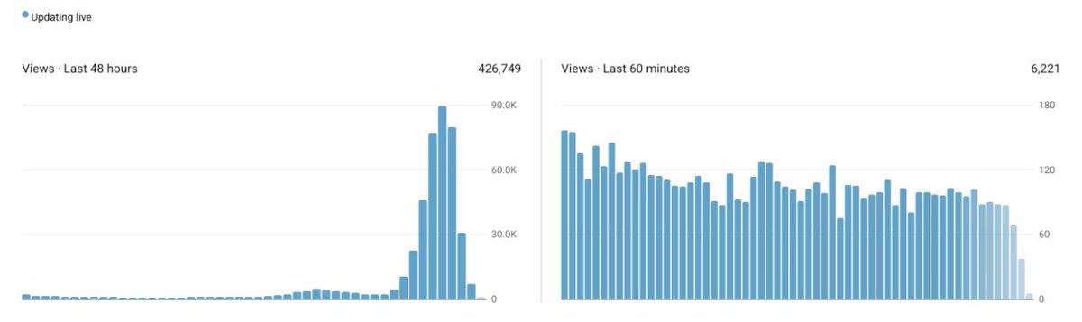 Thomas Bourgeois tweet media